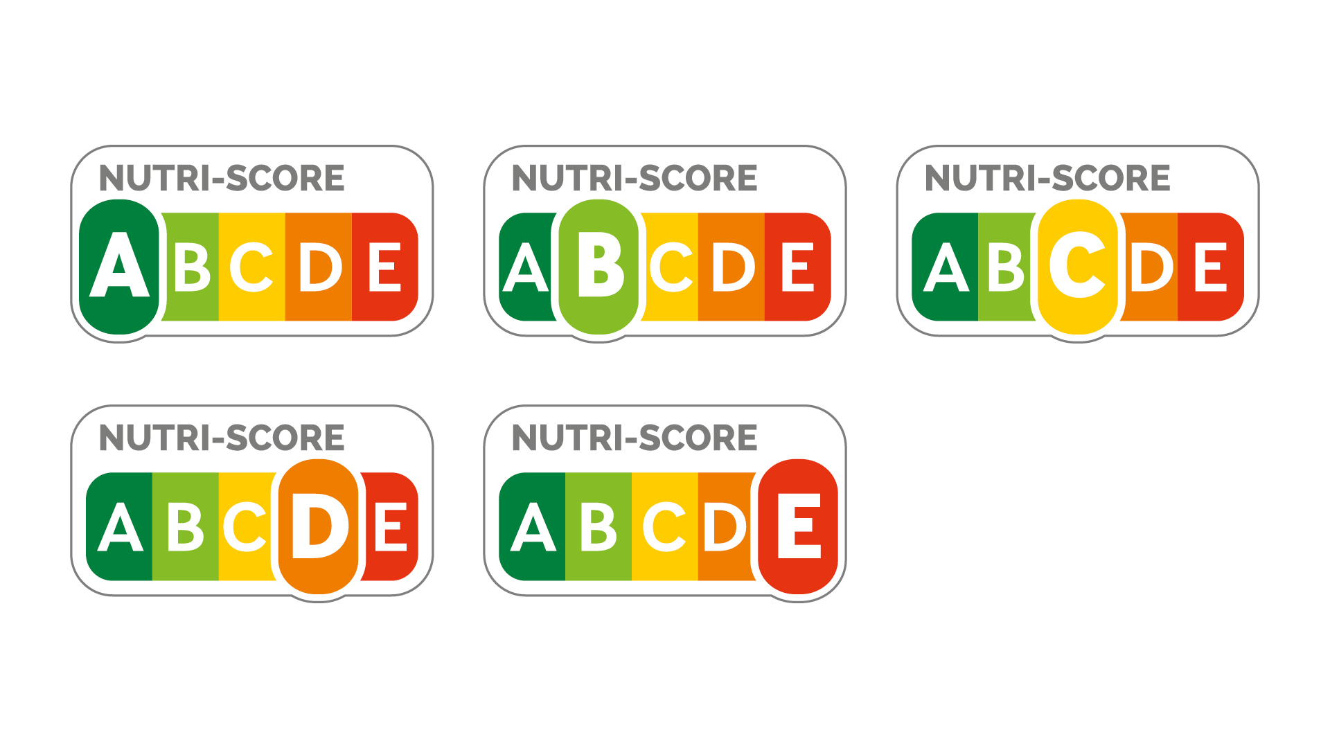 Nutri Score Für Unsere Hofmarke Blog Hofladen Sauerlandde 